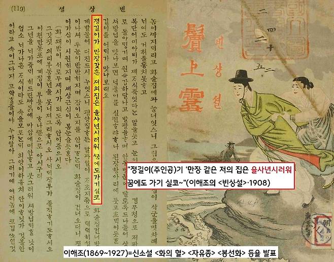 소설가 이해조가 1908년 발표한 소설(<빈상설>)에서 주인공이 “만장 같은 저의 집은 을사년시러워 꿈에도 가기 싫다~”고 표현했다. ‘을사년’에 ‘~스럽다’를 붙인 표현이다.