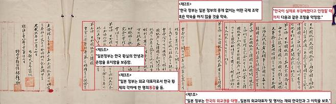 ‘찬성 6, 반대 2’라는 강변 속에 조약의 통과를 선언한 이토와 7인의 대신은 조약문의 자구수정에 들어갔다. 그 결과 결국 허울 뿐인 추가사항이 포함되었다. 을사늑약의 골자는 ‘외교권을 일본에 넘기고(1·2조), 그것을 관장하는 통감을 두는 것(4조)’ 등이었다.