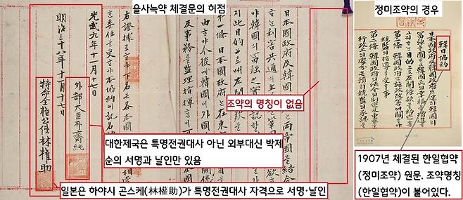 을사늑약의 조약문에는 외부대신 박제순의 서명과 관인만 있고, 고종의 어새도 찍히지 않았다. 조인문서에 조약의 명칭도 없다. 국가간 조약 체결은 위임·조인·비준 등의 절차를 밟아야 하는데, 그 어떤 것도 갖춰지지 않았다. |이태진 서울대 명예교수 설명