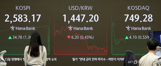 13일 오후 서울 중구 하나은행 딜링룸 전광판에 지수가 표시 되고 있다. /사진=뉴시스