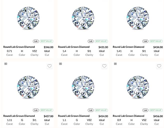 인터넷에서 캐럿당 400달러대에 팔리는 합성 다이아몬드/사진=리타니닷컴