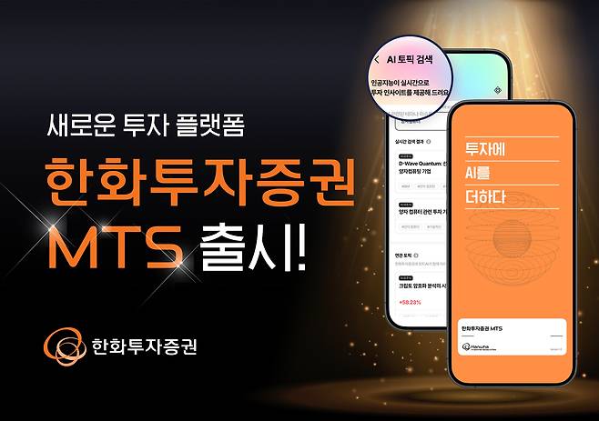 한화투자증권 제공