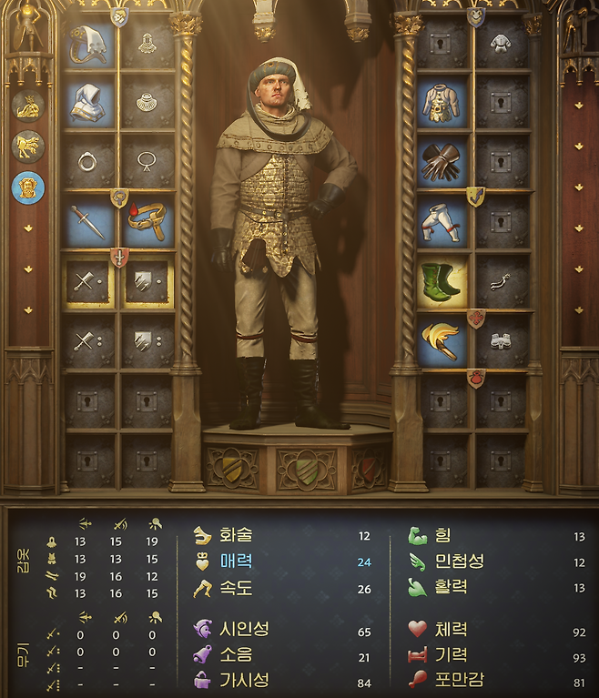 ▲ 매력은 도시 안에서 정말 중요한 수치다, 낮으면 사람 취급을 못 받는다