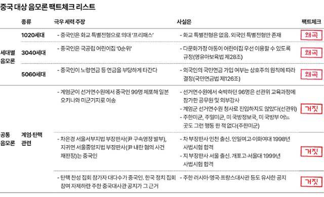 그래픽=송정근 기자