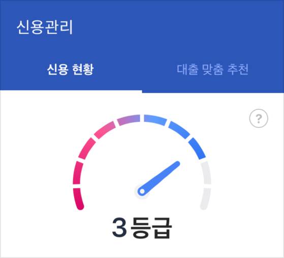 10단계로 구성된 신용평가 등급. 토스