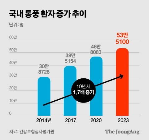 김경진 기자