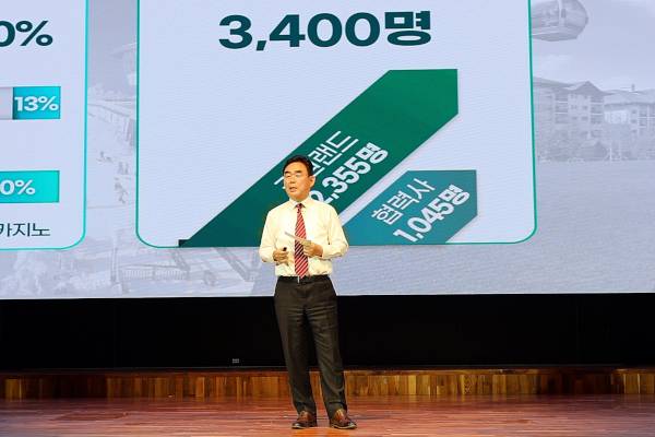최철규 강원랜드 대표이사 직무대행이 2032년까지 2조5000억원을 투자하겠다는 내용을 담은 ‘K-HIT’ 프로젝트에 대해 설명하고 있다. 강원랜드 제공
