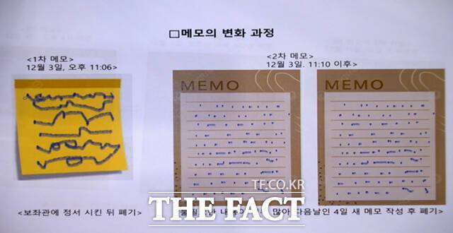 홍장원 전 국가정보원 1차장이 20일 서울 종로구 헌법재판소에서 열린 윤석열 대통령 탄핵심판 10차 변론기일에 증인으로 출석해 국회 측변호인의 질의에 답하는 가운데, 홍 전 차장이 작성한 체포 명단 메모의 화면이 보이고 있다. /헌법재판소