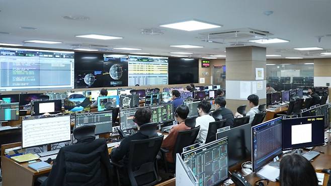 한국항공우주연구원 다누리 관제실에서 연구진들이 고도 하강 기동을 수행하고 있다. 한국항공우주연구원 제공