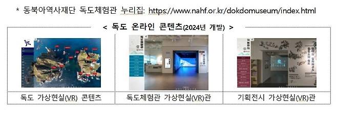 동북아역사재단 독도체험관 누리집 교육부 제공