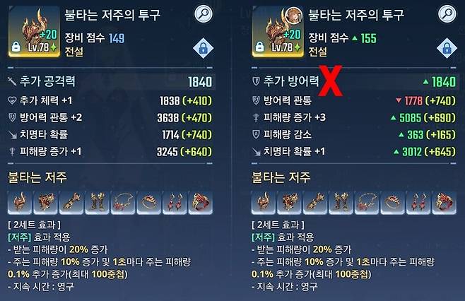 ▲ 장비 점수가 높은 것을 착용하되, 주옵션 계열은 맞춰주도록 하자