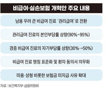 그래픽=송영 기자