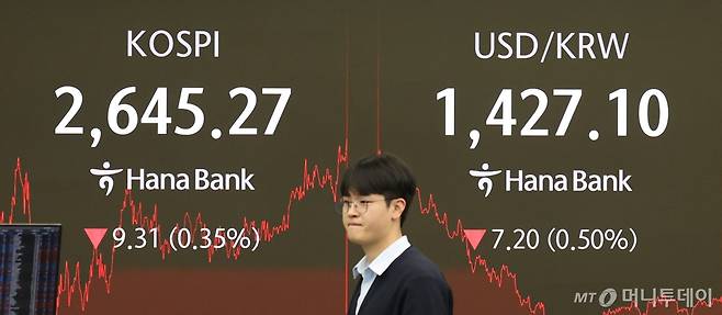 24일 오후 서울 중구 하나은행 딜링룸 전광판에 지수가 표시되고 있다. /사진=뉴시스