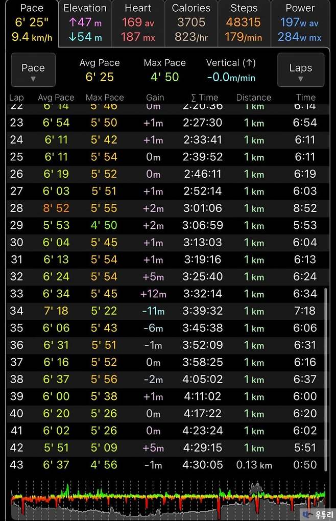 78e9f277c18519f423e782e2449c7068c7c9d6403c13111a76697fbc2b1d57f8ff34aa890f3848140b804a022eed26c474a12d77