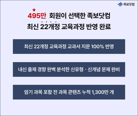 사진 제공 = 족보닷컴
