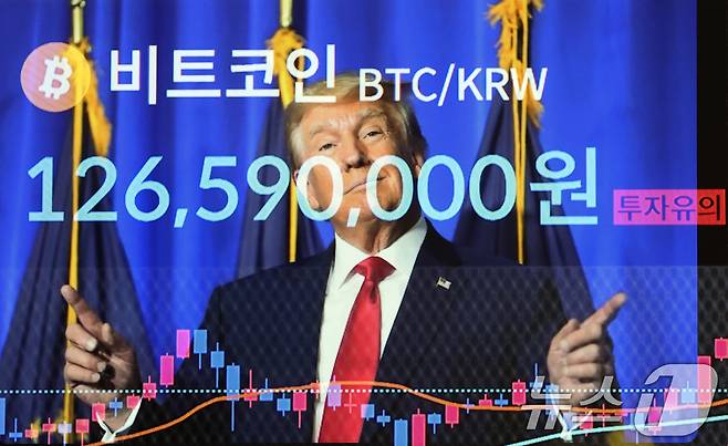 4일 서울 서초구 빗썸라운지 전광판에 비트코인 시세가 표시되고 있다. 가상화폐 거래소 코인베이스에 따르면 미 동부 기준 비트코인 개당 가격은 8만6천 달러로, 24시간 전보다 8% 넘게 추락했다. 이는 트럼프 행정부의 관세 확대에 따른 불확실성 증가가 원인으로 다른 주요 가상화폐들도 큰 폭으로 하락했다. (다중노출 촬영) 2025.3.4/뉴스1 ⓒ News1 김진환 기자