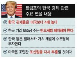 한겨레신문 3면 그래픽