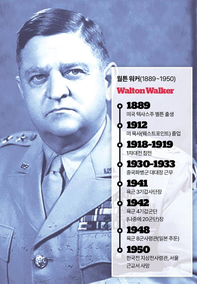 월튼 워커 장군 이력. 신동준 기자
