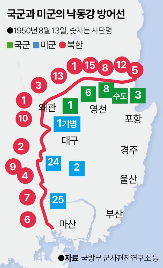 국군과 미군의 낙동강 방어선. 송정근 기자