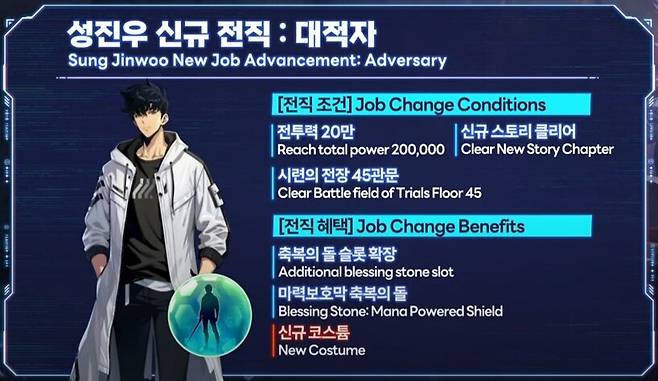 ▲ 신규 전직 대적자도 추가, 축복의 돌 슬롯 확장과 마력보호막 축복의 돌이 제공된다