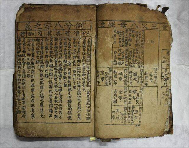 ‘대명률’이 도난당한 장물로 밝혀져 보물 지정이 취소됐다. 국가유산청