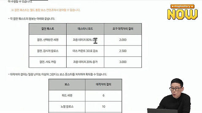 - 데스티니 무기의 콘텐츠성을 강조했다
