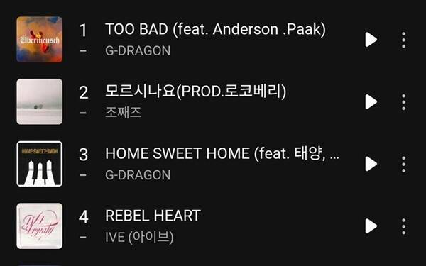 / 사진=12일자 멜론 일간 차트 캡처