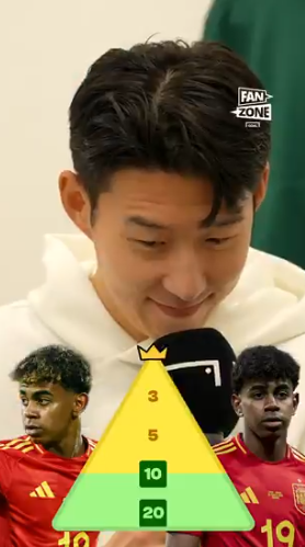 ▲ 손흥민이 현 시점 생각하는 최고의 선수들을 나열했다. 첫손에 킬리안 음바페를 꼽은 손흥민은 모하메드 살라를 2위로, 해리 케인을 3위에 배치했다. 그 뒤로 주드 벨링엄이 4위, 라민 야말을 5위로 지목했다. 손흥민 개인 픽이라 의견이 갈릴 여지는 있다. ⓒ 골닷컴 영상 캡쳐