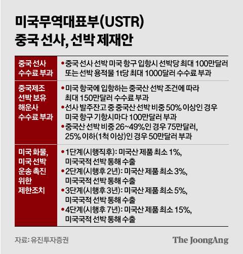 신재민 기자