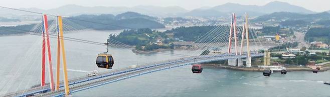 명량해상케이블카