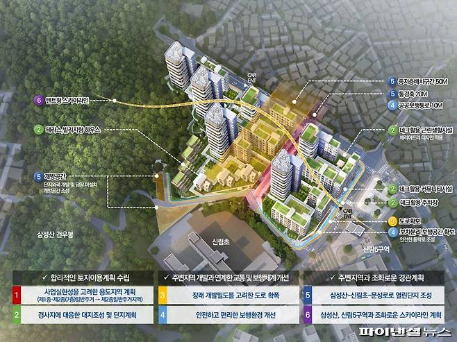 신림6구역 종합구상도. 서울시 제공