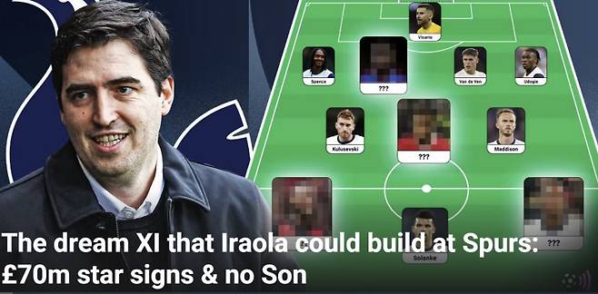 손흥민이 빠진 다음 시즌 토트넘의 선발 라인업. 사진=풋볼 팬캐스트 캡처