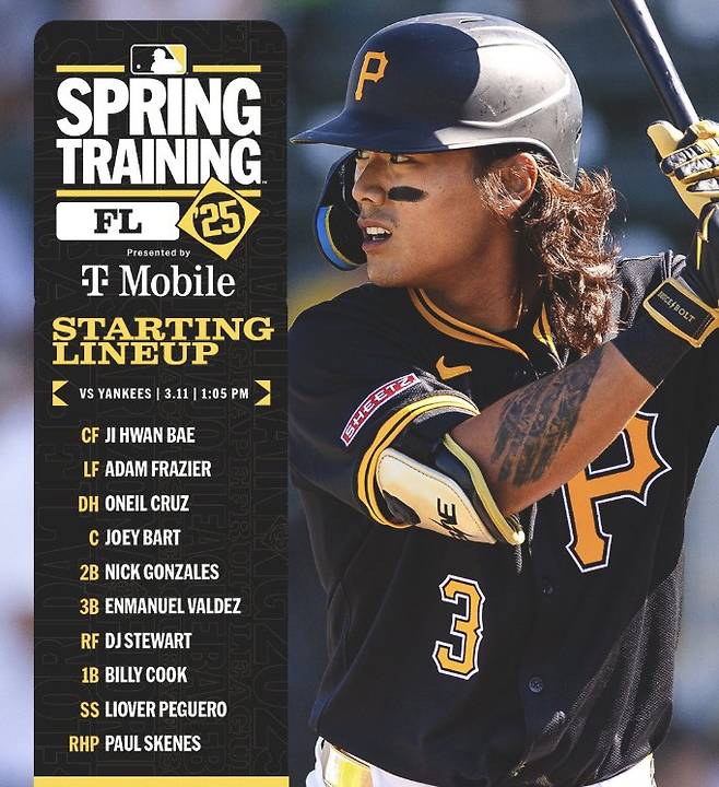 배지환은 피츠버그 리드오프로도 손색없다는 평가가 나온다. 사진=피츠버그 파이어리츠 구단 X 계정