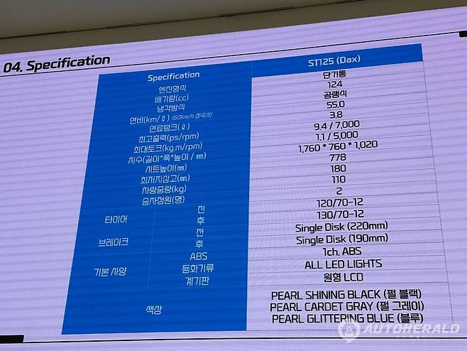 혼다코리아가 26일, 아이코닉 시리즈의 신모델 ST125를 국내 출시했다(오토헤럴드 김훈기 기자)