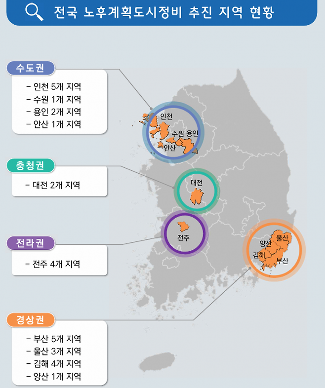 전국 노후계획도시정보 추진 지역 현황. 국토교통부 제공