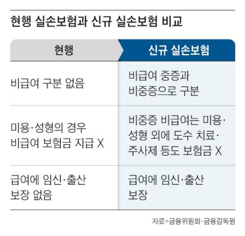 그래픽=조선디자인랩 권혜인