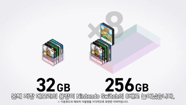 - 저장메모리가 스위치1에 비해 약 8배 증가했다