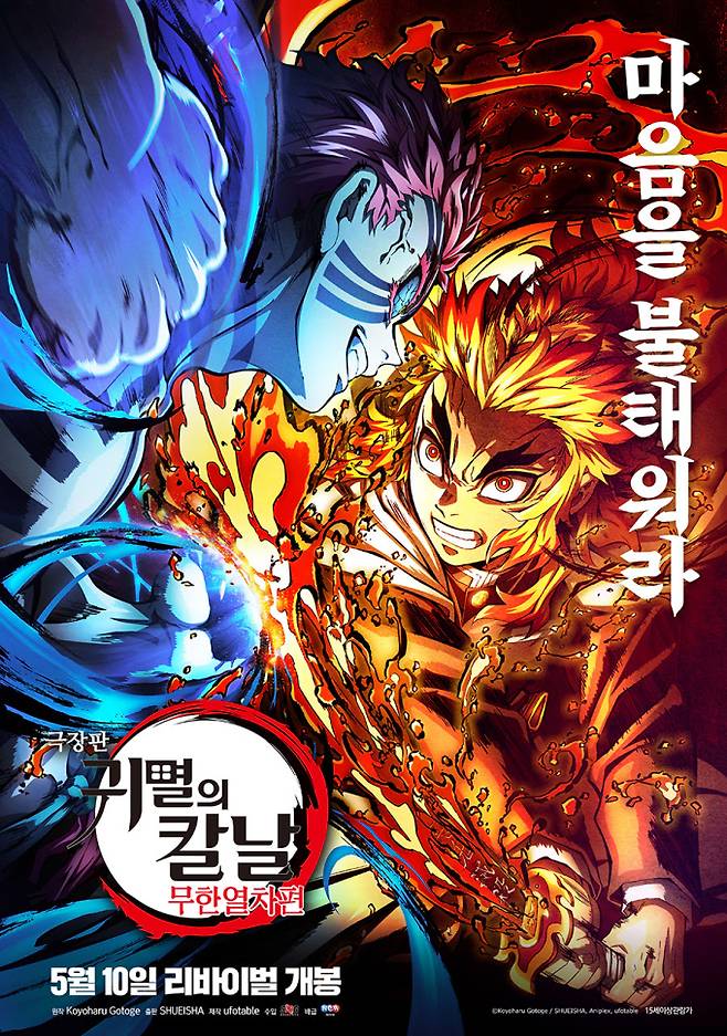 ‘극장판 귀멸의 칼날: 무한열차편’ (제공: 에스엠지홀딩스)
