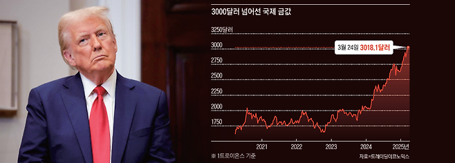 / 셔터스톡