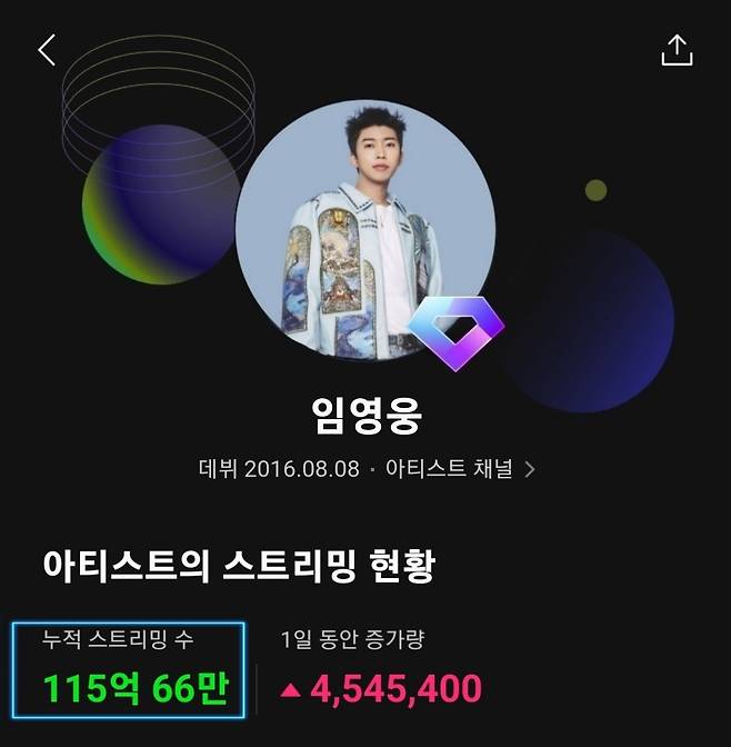 임영웅 팬클럽 영웅시대 제공