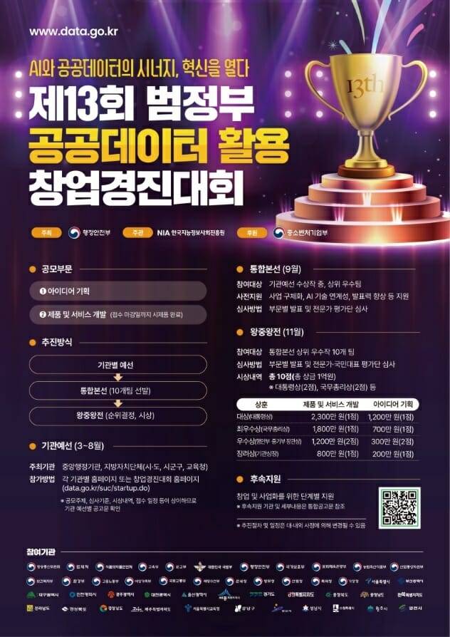 제13회 범정부 공공데이터 활용 창업경진대회(이미지=행정안전부)