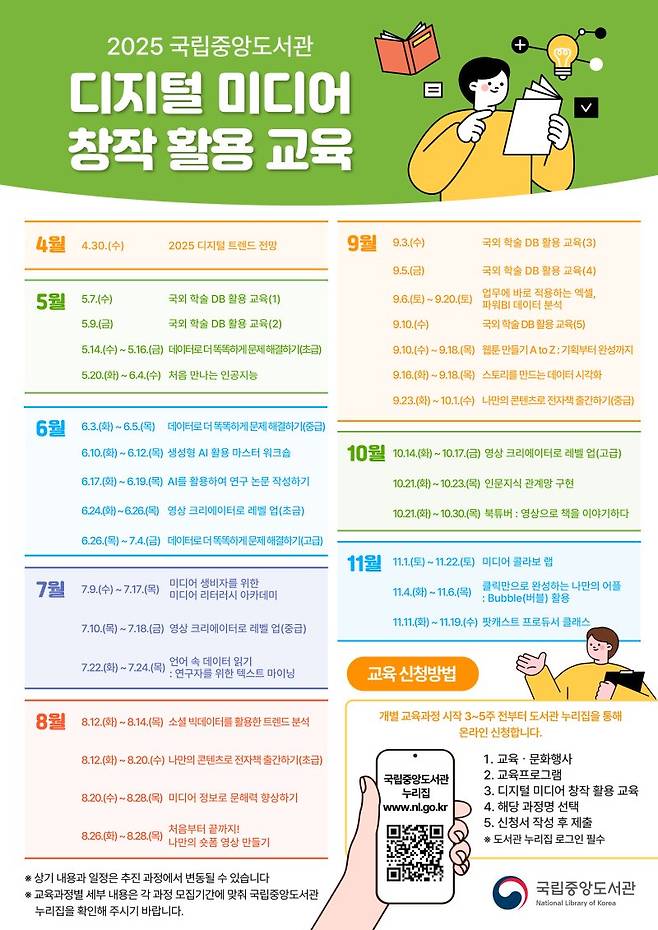 국립중앙도서관, '디지털 미디어 창작 활용 교육' 연