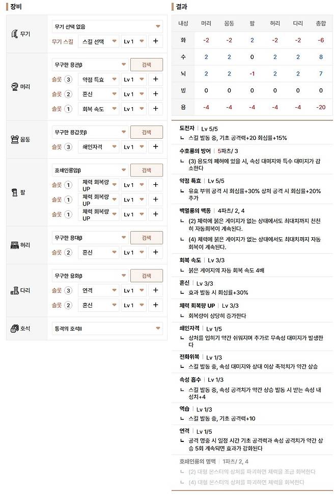 ▲ 5도전자, 5약특, 1연격이 깔끔하게 나오는 베타 구성, 3슬롯 자리 하나는 교격/쇄인자격 등이 후보다.