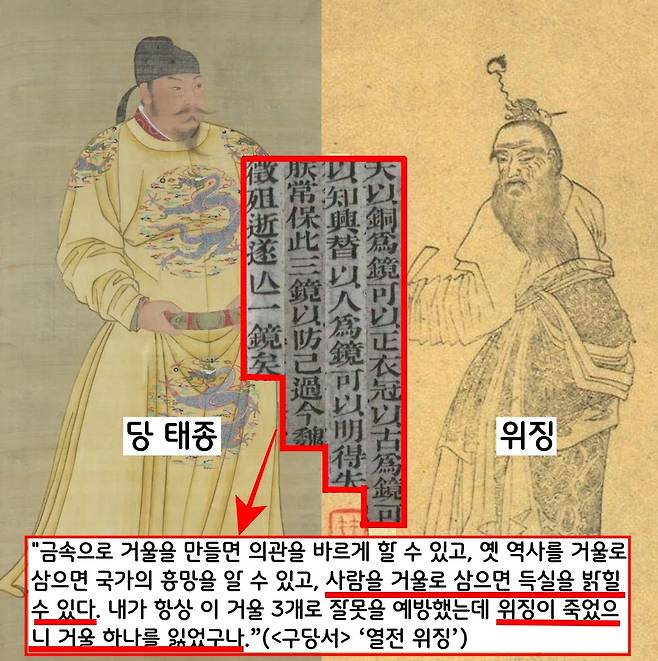 당나라 태종은 재상 위징이 죽자 “금속 거울로는 의관을 바르게 할 수 있고, 옛 역사를 거울로 삼으면 국가의 흥망을 알 수 있고, 사람을 거울로 삼으면 득실을 밝힐 수 있다. 이제 위징이 죽었으니 나는 거울 하나를 잃었다”고 애도했다.