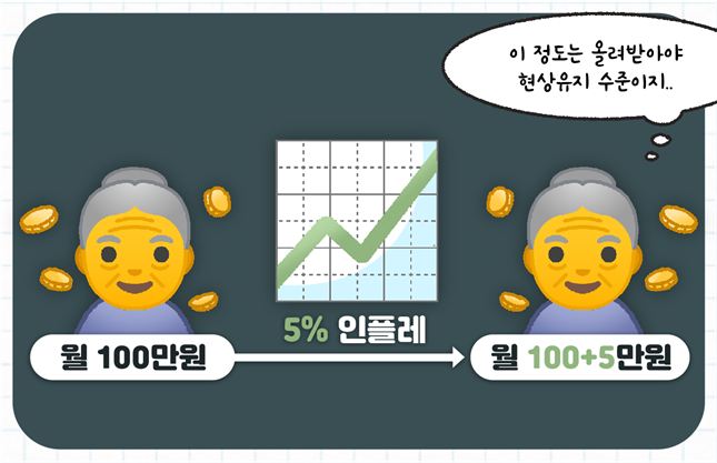 /삽화=황은진 기자
