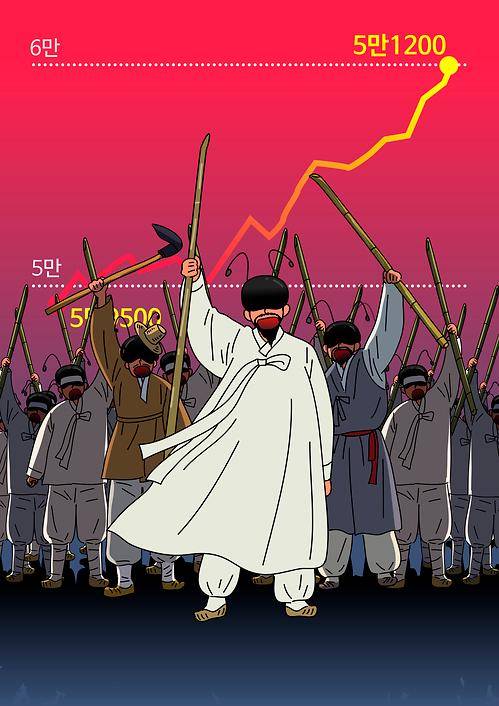 20200821000019475815.jpg 지금 저점매수해야 할 미국주식 추천합니다