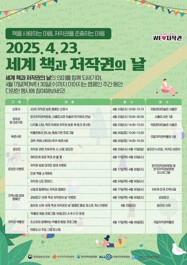 저작권 보호 캠페인 포스터. (문화체육관광부 제공) *재판매 및 DB 금지