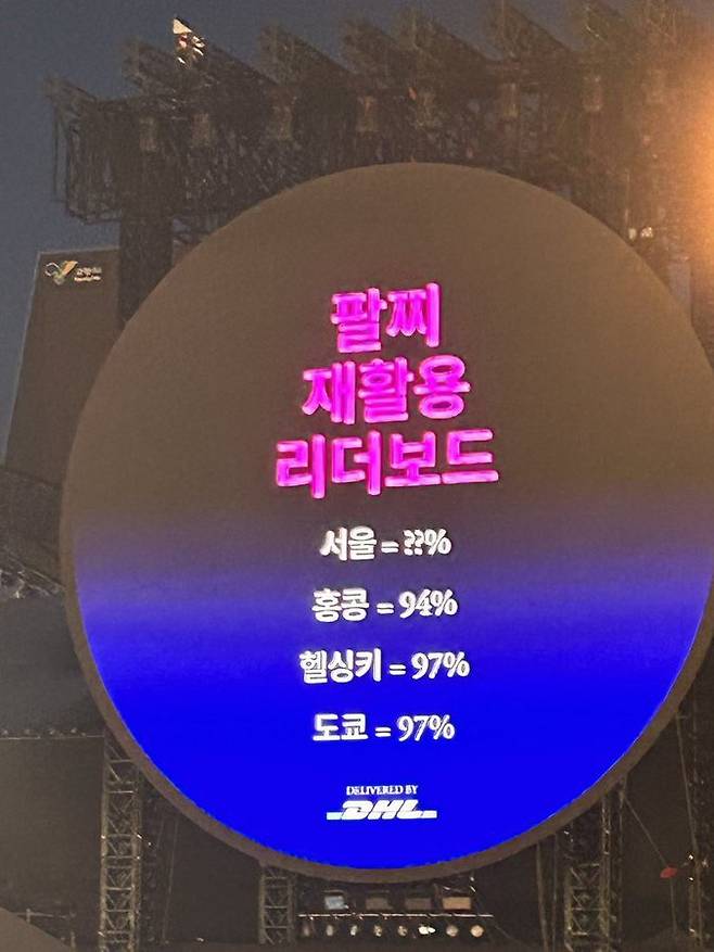 (X 갈무리) /뉴스1