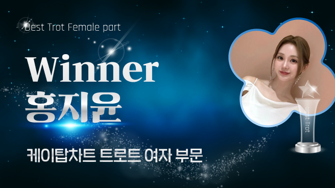 K-POP의 현 상황을 알려주는 글로벌 K팝 투표사이트 ‘K탑스타’(KTOPSTAR)에 따르면 4월 14일부터 4월 20일까지 집계된 42회차 인기 투표가 진행됐다.