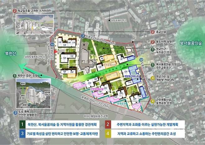 삼양사거리역을 중심으로 삼양지구중심 지구단위계획, 미아2재정비촉진지구 등 다수의 개발사업과 구역 내 종교시설 등 존치시설을 감안한 실현 가능한 개발계획을 수립했다.ⓒ서울시
